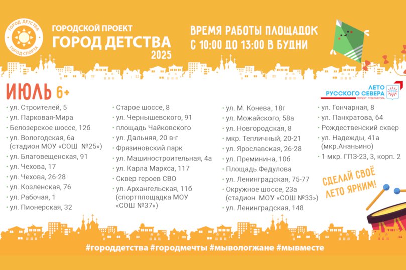 Политолог Колесникова: вологодский проект «Город детства» — передовой социальный инструмент